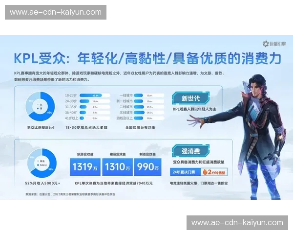平台招商APP—把招商变成增长的引擎 平台招商APP—把招商变成增长的引擎